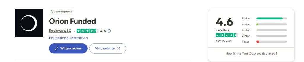 orion funded trustpilot review