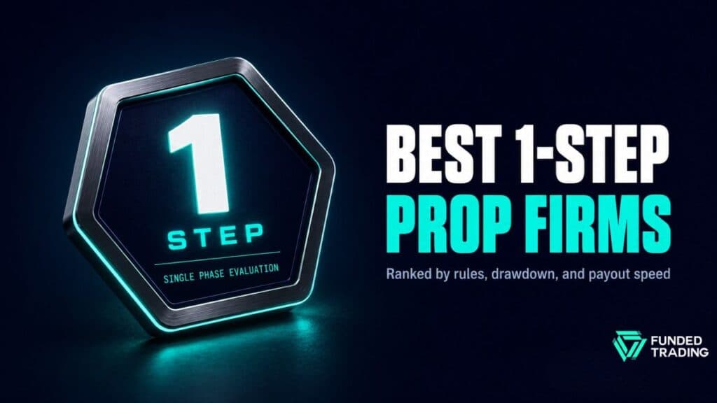 Best 1-Step Challenge Prop Firms in 2026
