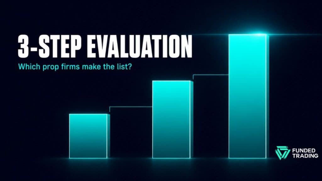 Best Prop Firms With 3-Step Evaluation (2026)