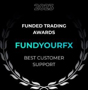 FundYourFX — Best Customer Support 2023