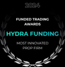 Most Innovated 2024