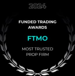 Most Trusted 2024
