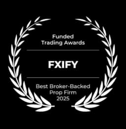 Best Broker Backed 2025