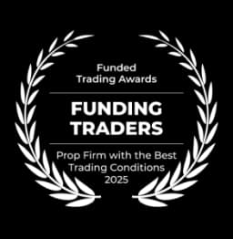 Best Trading Conditions 2025
