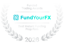 Best Instant Funding Prop Firm 2026