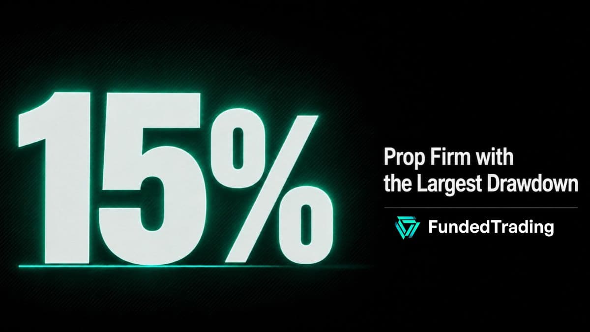 10 Prop Firms With the Largest Drawdown Limits in 2026