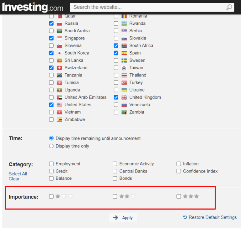 Investing.com Economic Calendar
