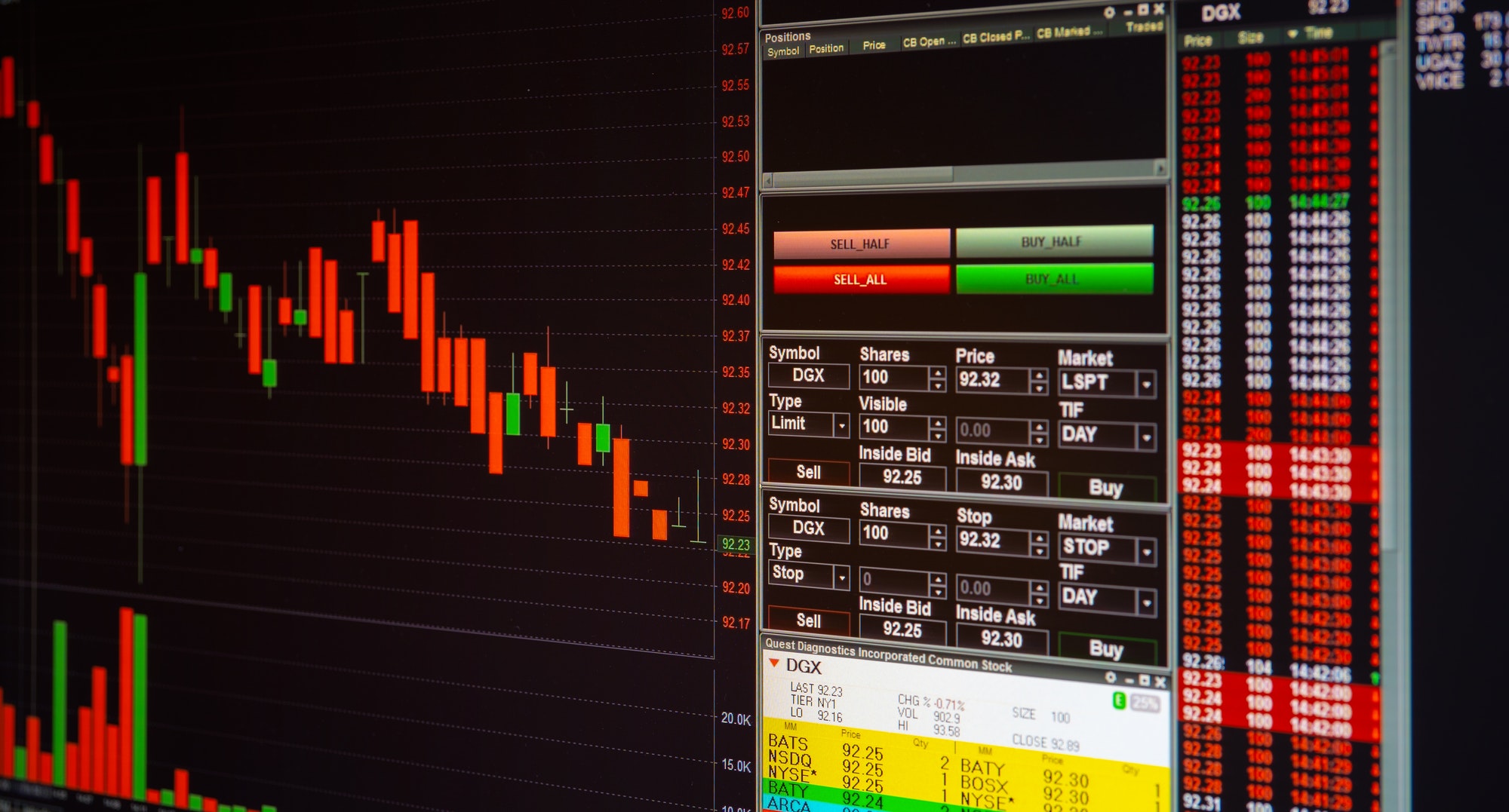 Stock market or forex trading graph and chart for financial investment on monitor screen funded trading EA