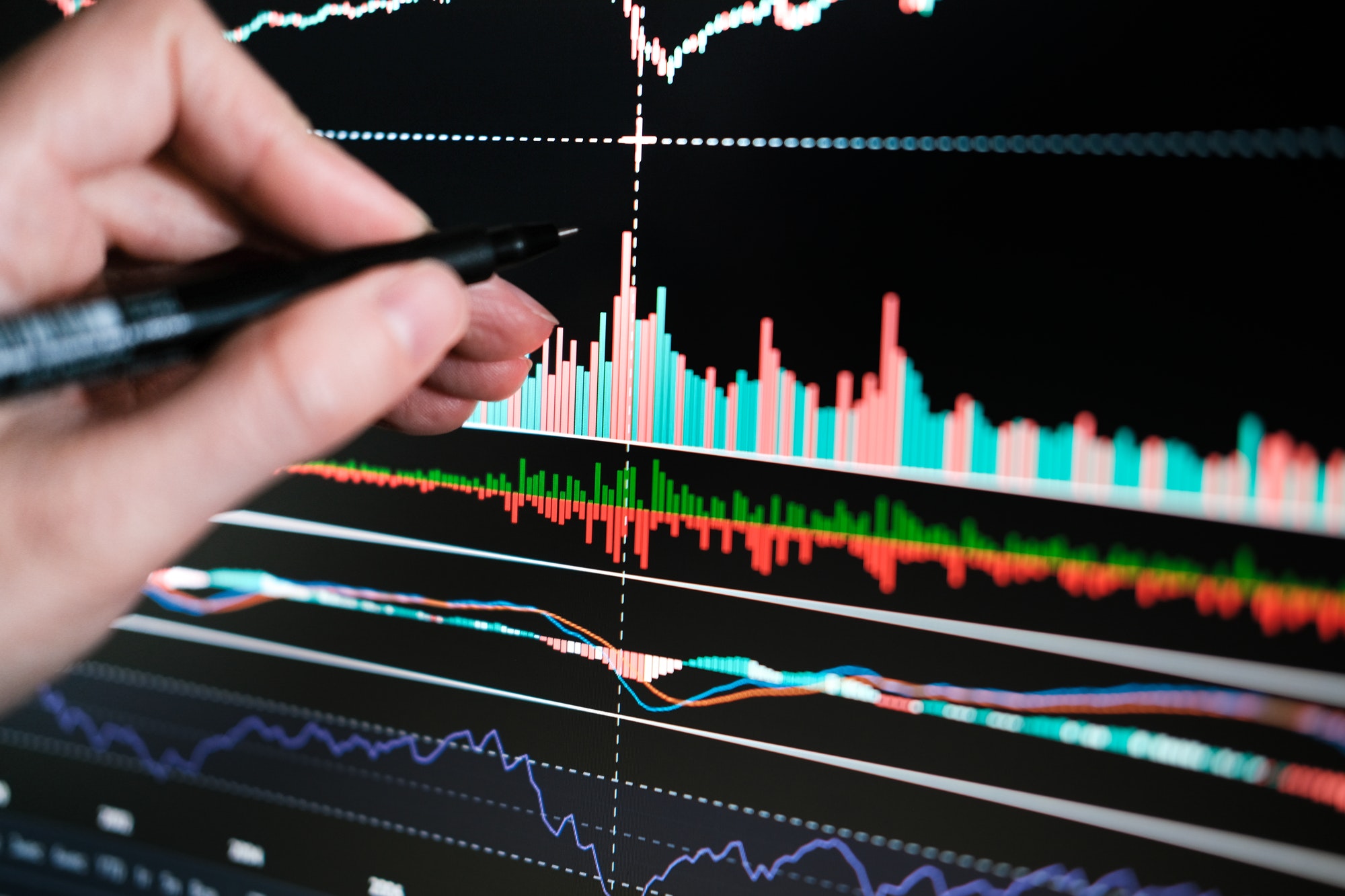 Working with technical indicators for forex trading