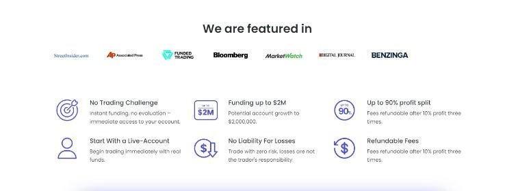 FundYourFX Instant Funding Zero loss liability Refundable Fee 1 2