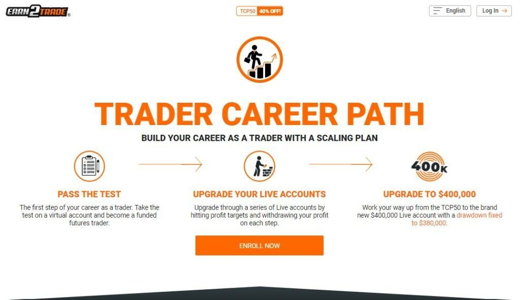 Earn2Trade as a best futures prop firm