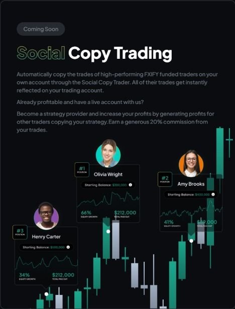 FXIFY social copy trading
