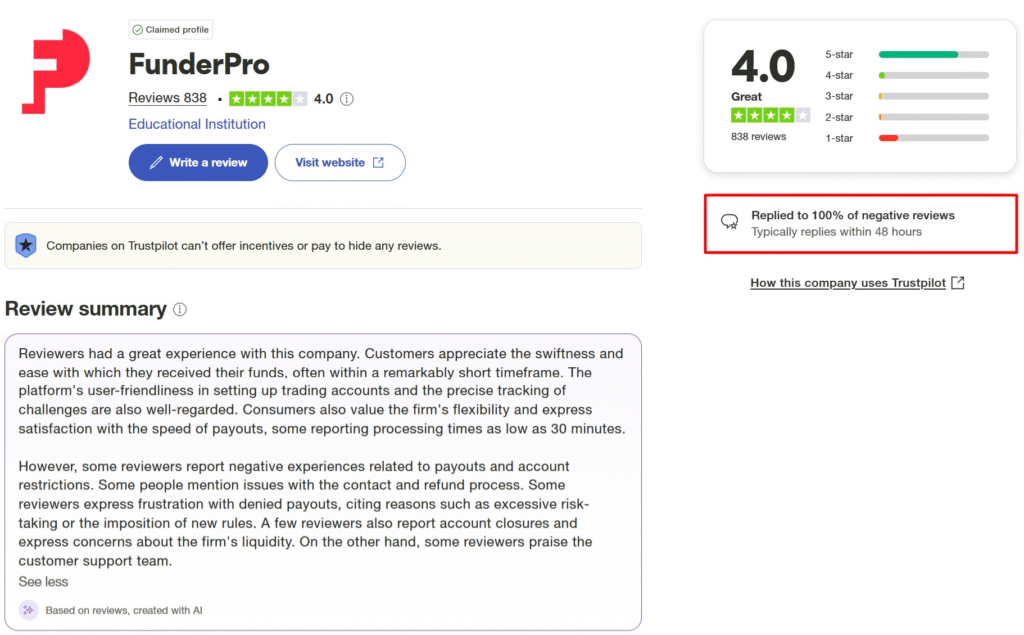 funderpro trustpilot review