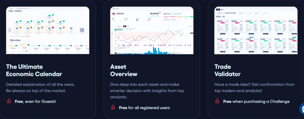 funderpro trading tools like the economic calendar, asset overview and trade validator