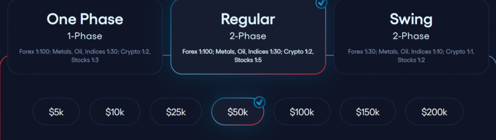funderpro account sizes