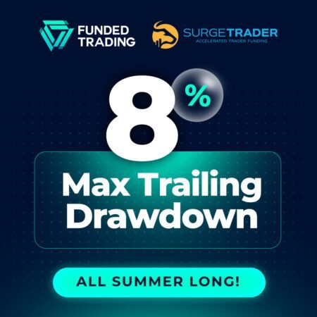 SurgeTrader Increase Drawdown & Loss Limits!