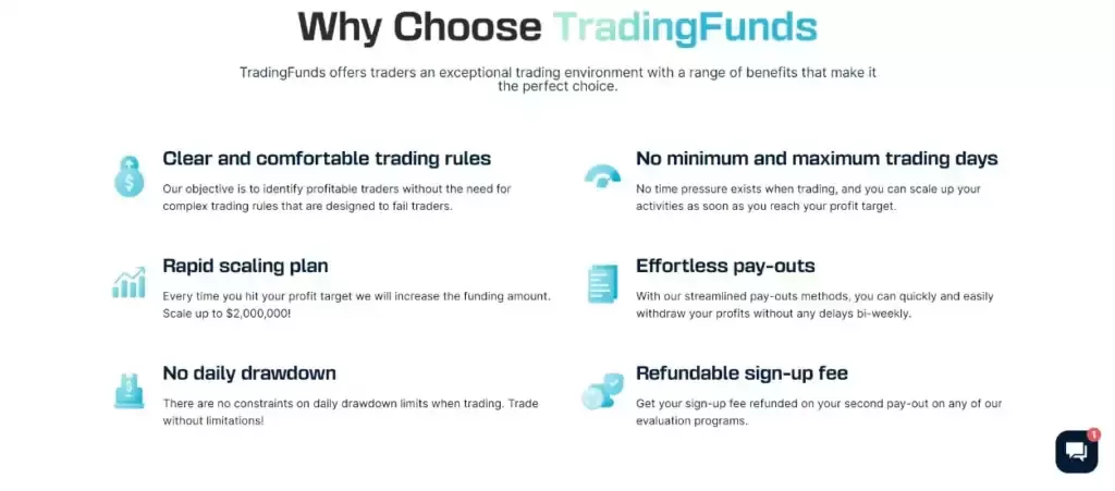 why choose tradingfunds