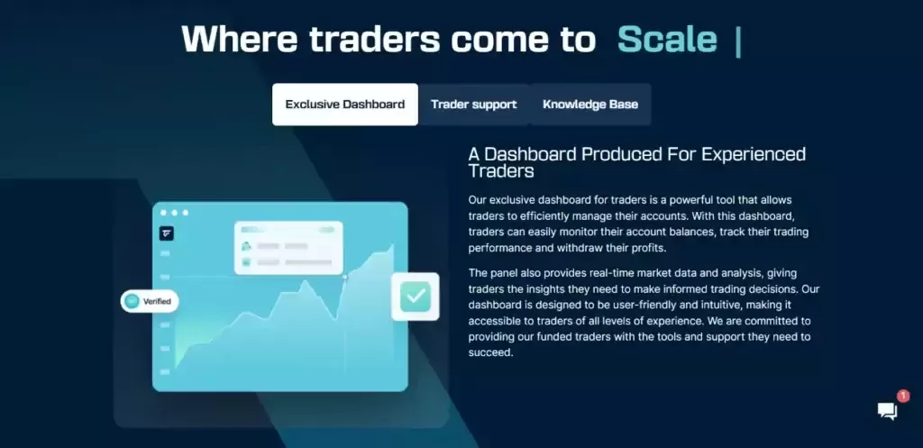 trading dashboard tradingfunds