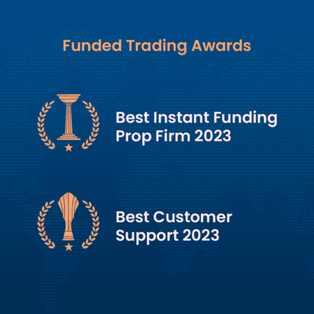 FundYourFX: Funded Trading’s Best Instant Funding Prop Firm and Customer Service Award 2023