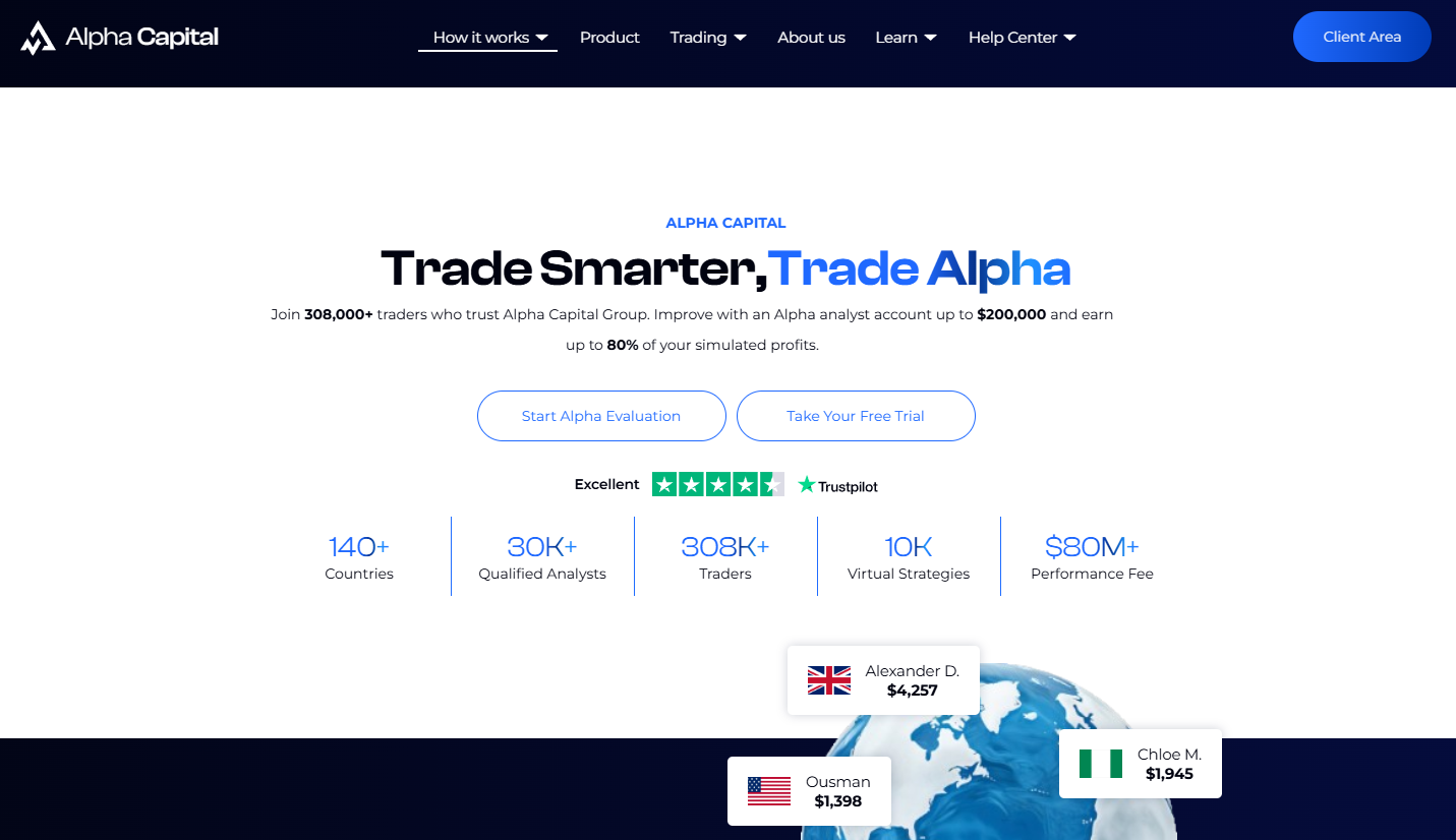 BEST PROP TRADING FIRMS UK 2026 TOP FUNDED ACCOUNTS PAYOUTS visual data 8