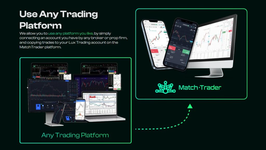 lux trading firm match trade platform