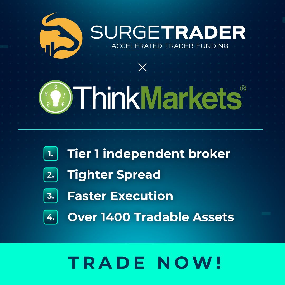 SurgeTrader x ThinkMarkets