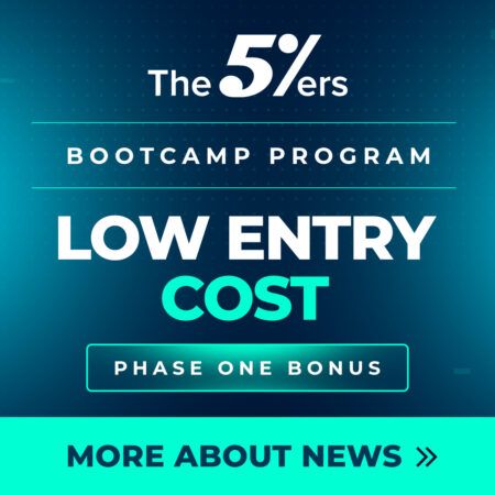 Introducing New Features in The 5%ers Bootcamp Program