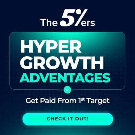 Elevate Your Trading  with The5ers Hyper Growth Program