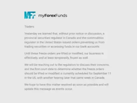 My Forex Funds Shut Down: Understanding the CFTC Charges and What They Mean