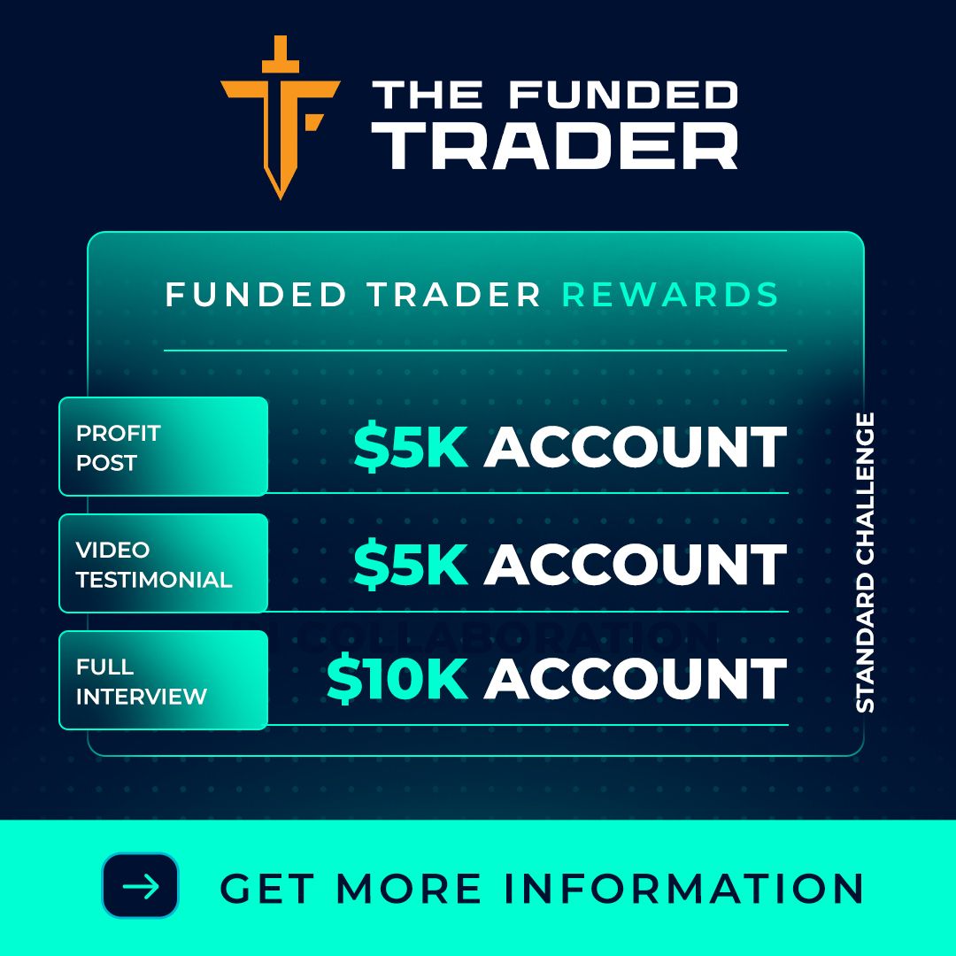 Funded Trader Reward Scheme