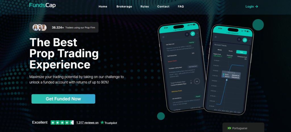 fundscap website review