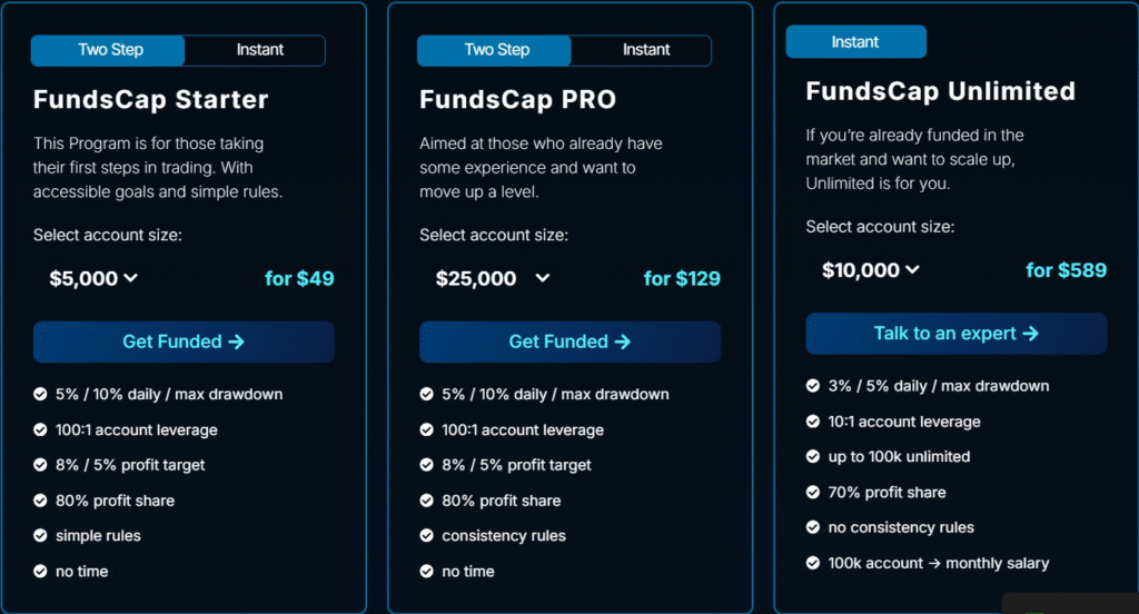 fundscap accounts list