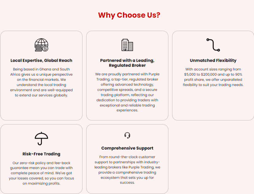 why choose express funded