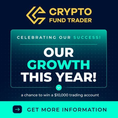 Crypto Fund Trader Impressive Yearly Growth!