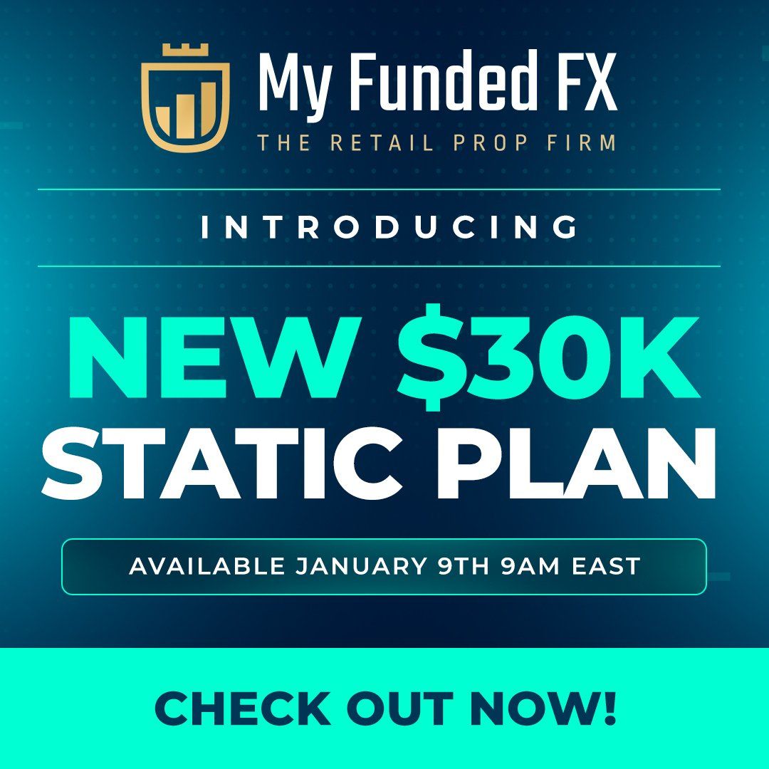 my funded futures
