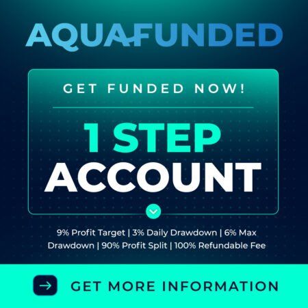 Introducing AquaFunded 1-Step Account