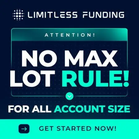 Limitless Funding No Max Lot Rule Across All Account Sizes