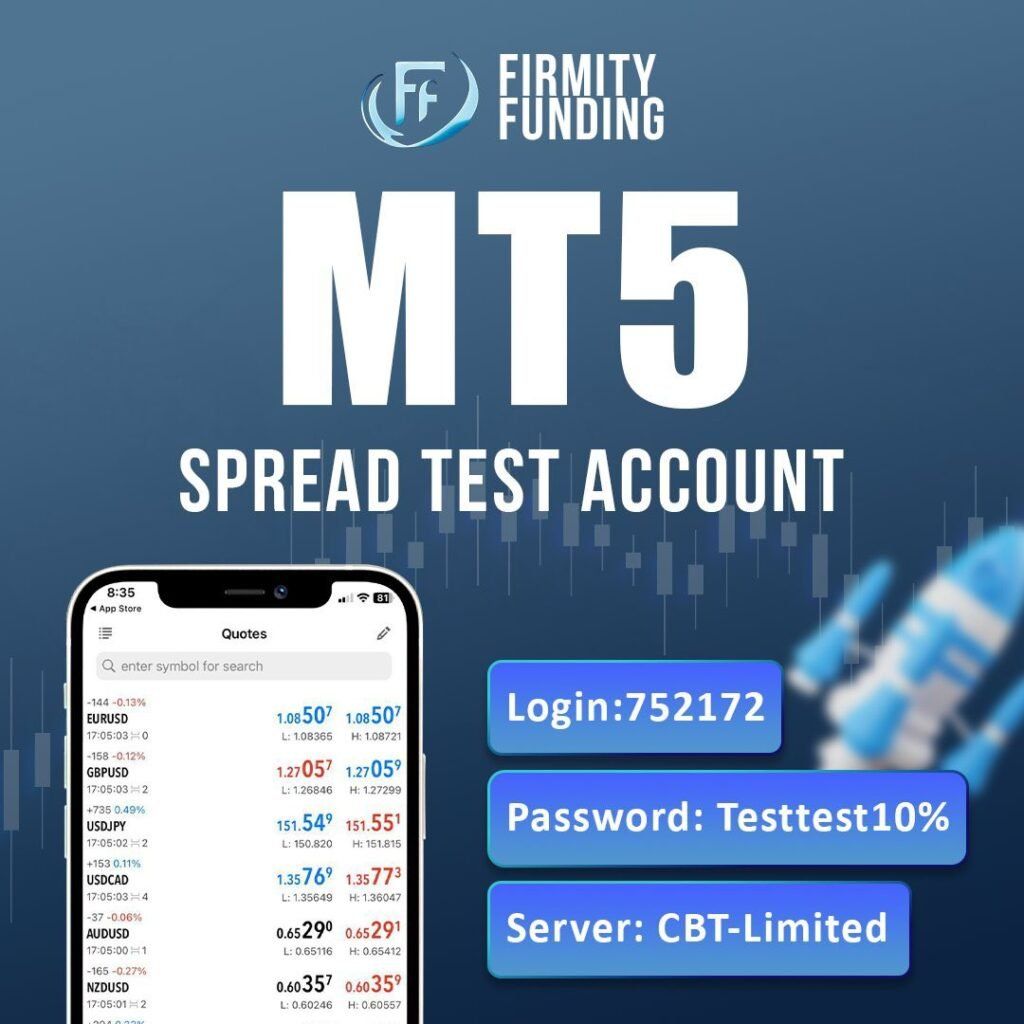 Firmity Funding and City Brokers Technologies Spreads on MT5