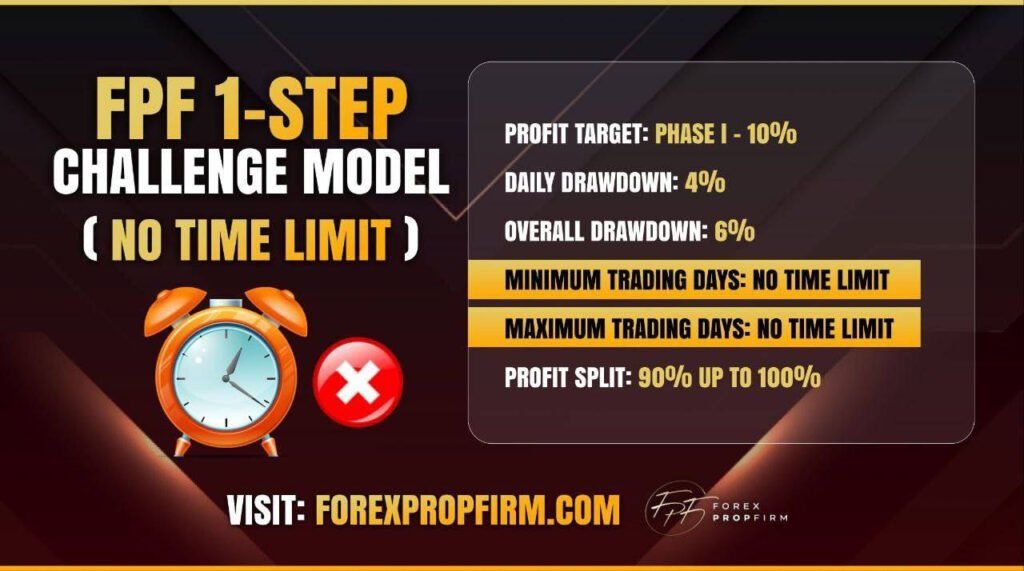 forex prop firm 1 step challenge