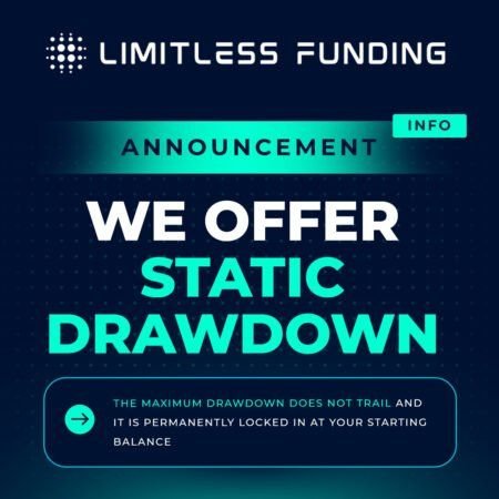 Limitless Funding Static Drawdowns for 2-Phase and 3-Phase Accounts