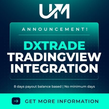 Union Wealth Management Integrates DXTrade with TradingView