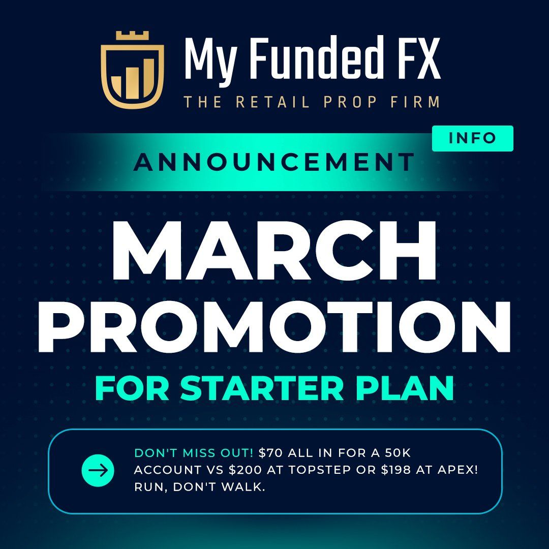 my funded futures march promotion