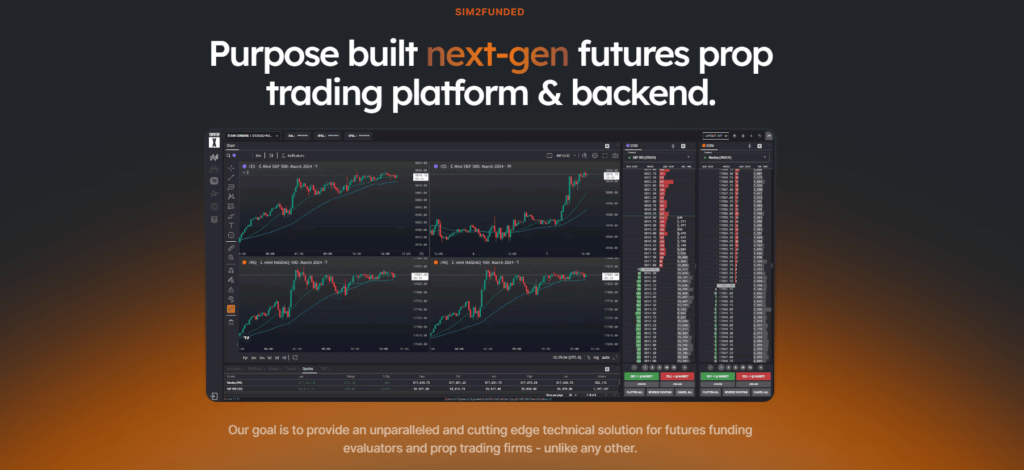 S2F Robust whitelabel technology for Futures Trading Prop Firms