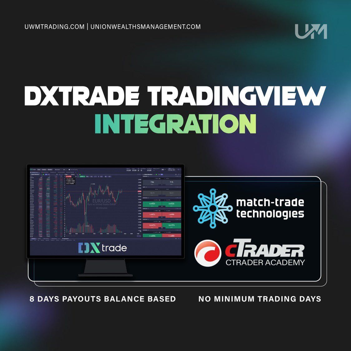 Union Wealth Management Integrates DXTrade With TradingView - Funded ...