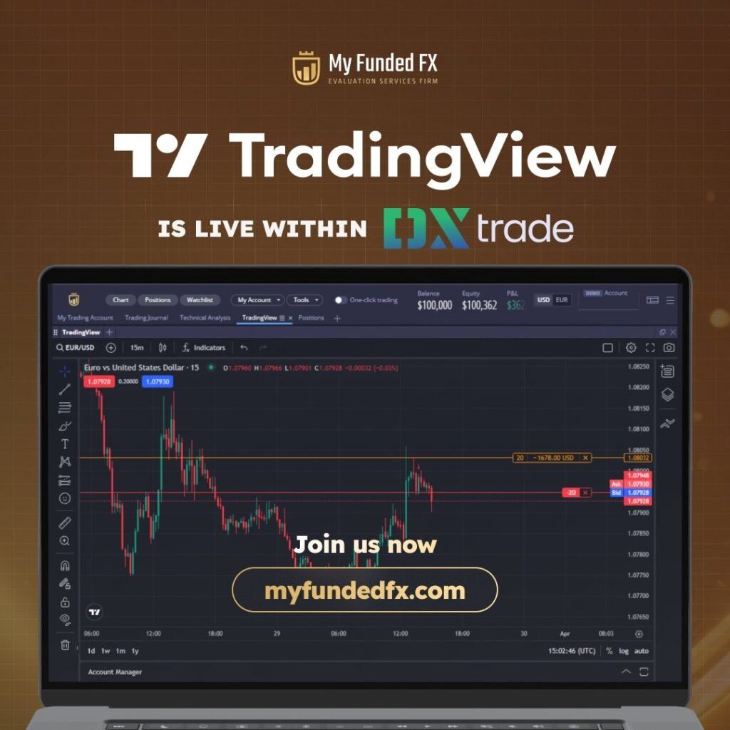 MyFundedFX TradingView is live within DXTrade Platform