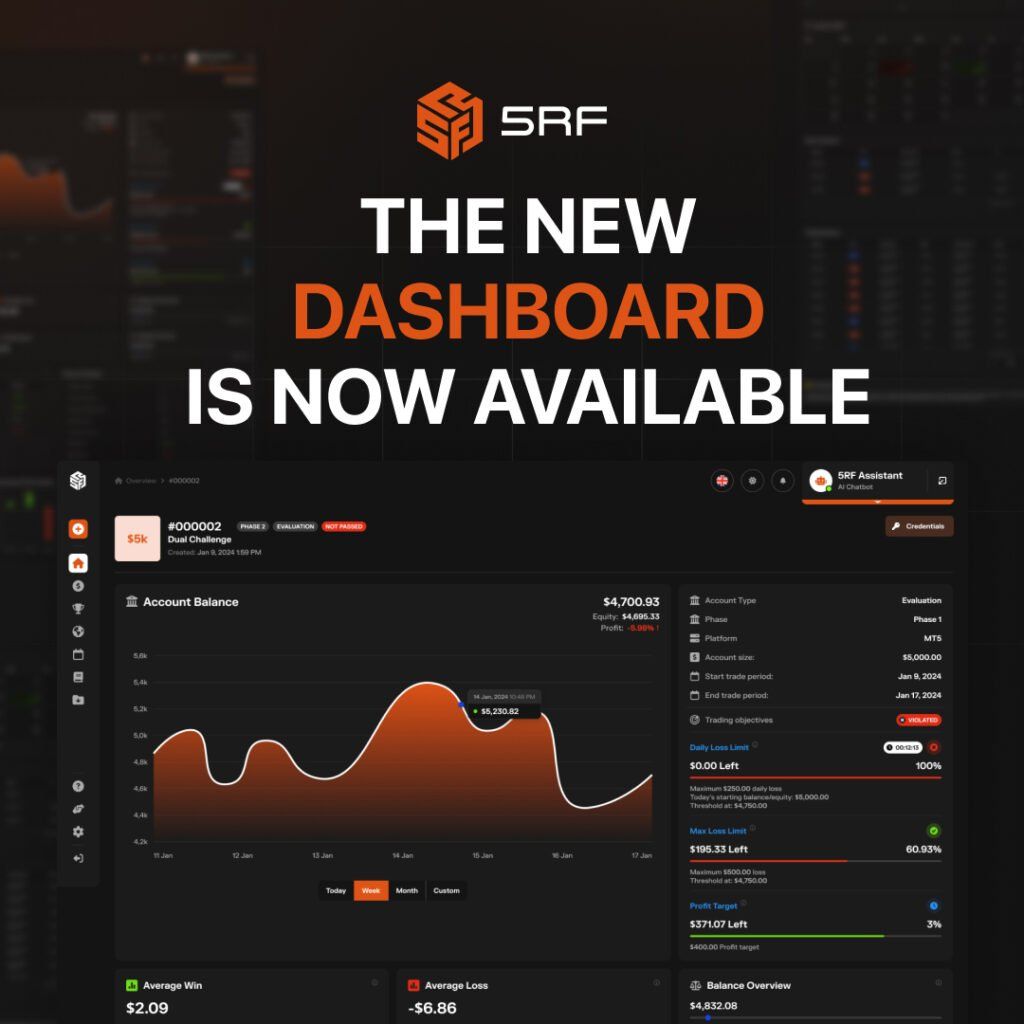 5RF new dashboard