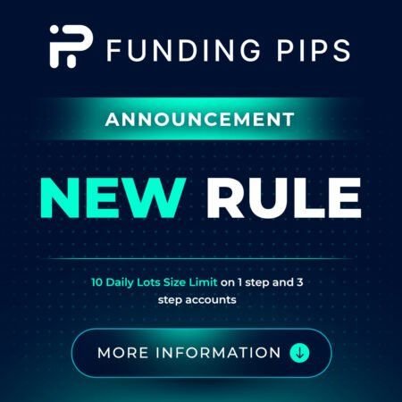 Funding Pips New Rule: 10 Daily Lots Size Limit