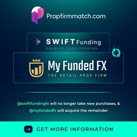 Swift Funding Operations Cease, MyFundedFX Steps In