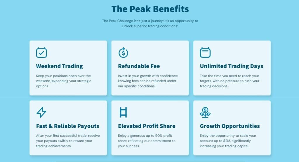 The Peak benefit Alpine Funded 1