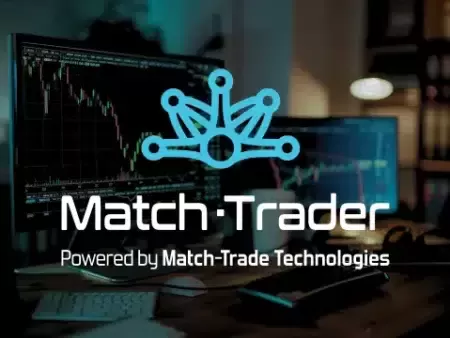 Best Match Trader Prop Firms